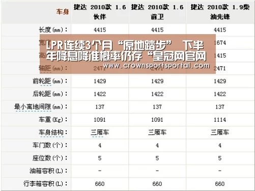 皇冠投注