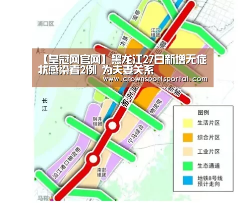【皇冠网官网】黑龙江27日新增无症状感染者2例 为夫妻关系(图4) 皇冠网官网