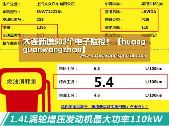 大连新增503个电子监控!【huangguanwangzhan】(图1) 皇冠网